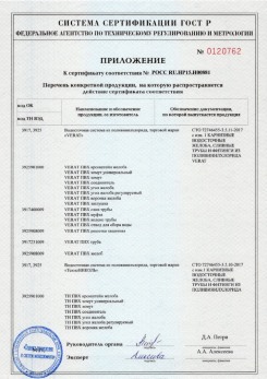 2020.02.06 Сергиев Посад - Изделия системы водосточной: водосточные желоба, сливные трубы, фитинги.