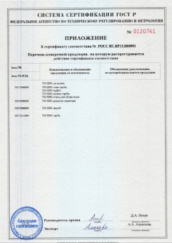 2020.02.06 Сергиев Посад - Приложение 1 к сертификату изделия системы водосточной.